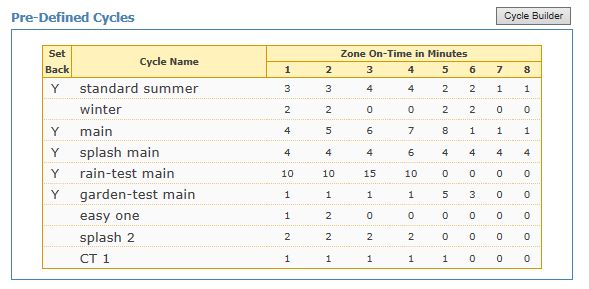 EtherRain HomeSeer Define Cycle